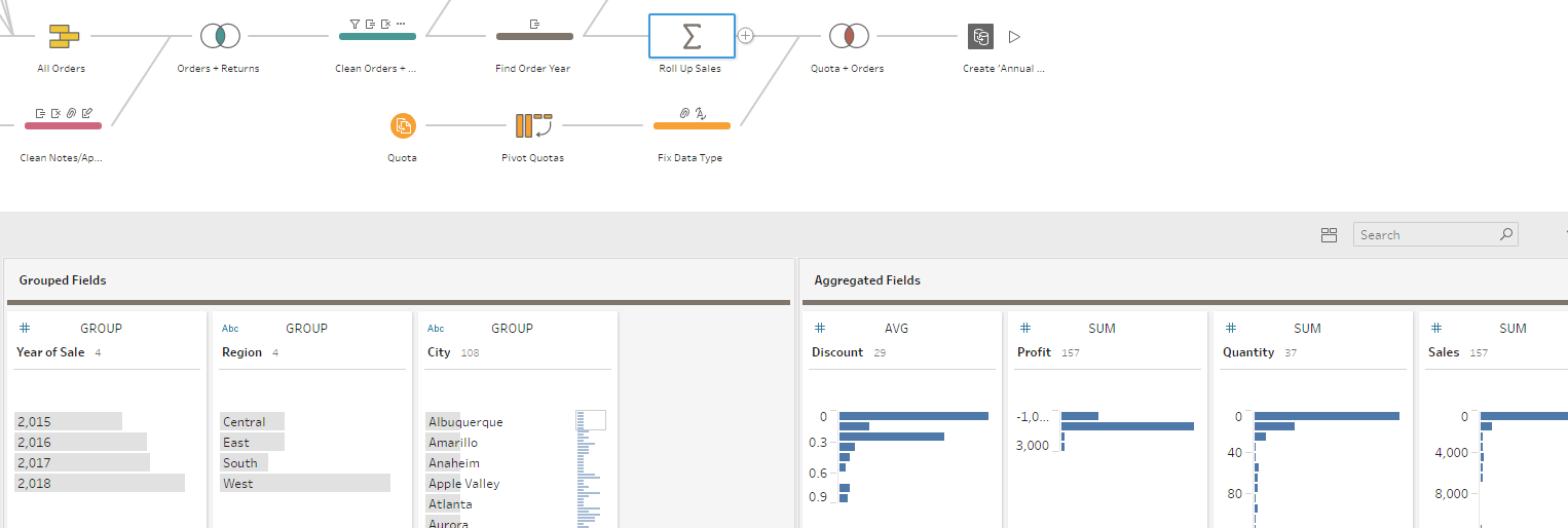 Tableau’s Data Prep Tool