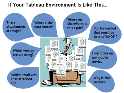 tableau reader product binaries tableau reader product binaries
